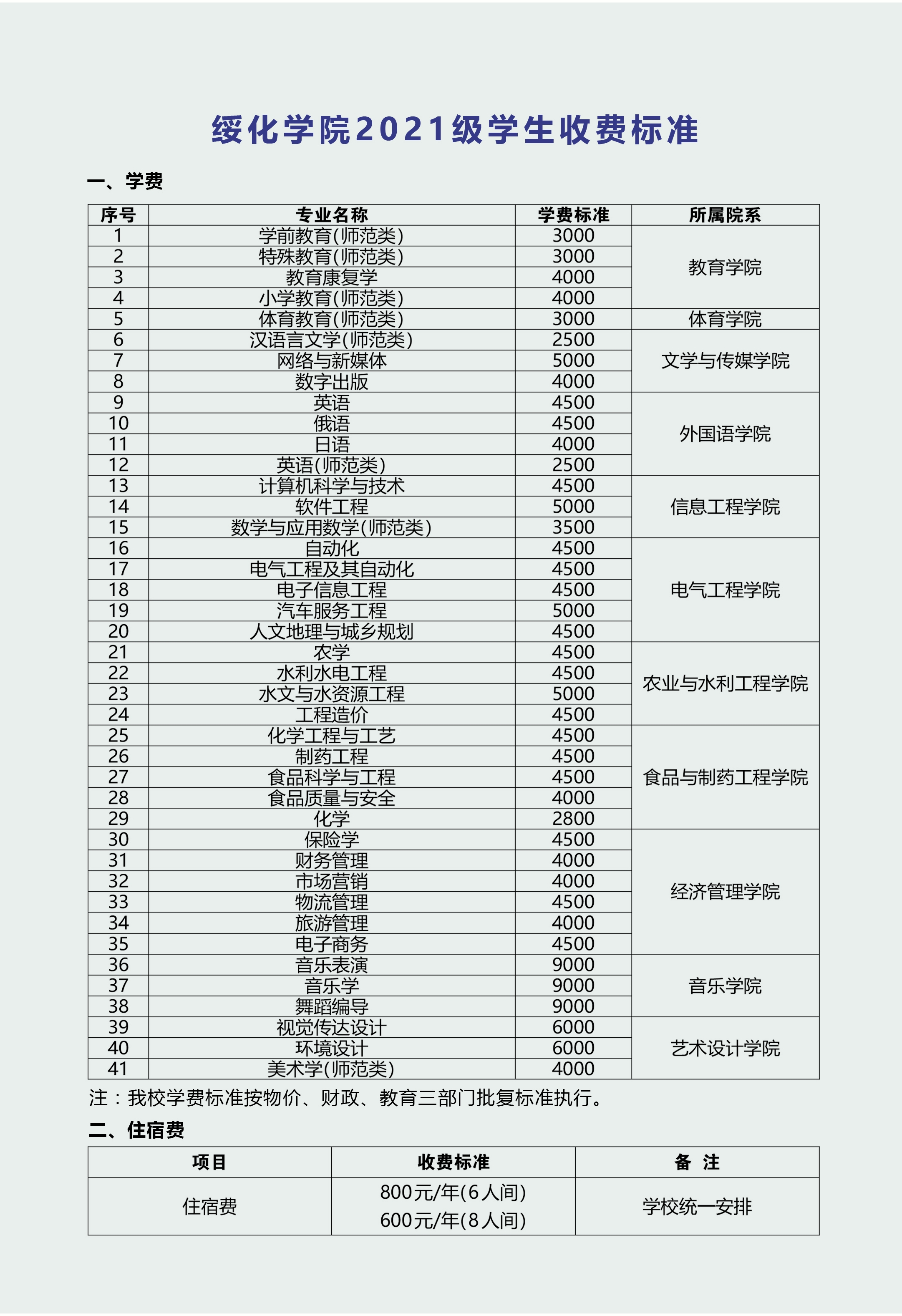 绥化学院2021级新生入学手册
