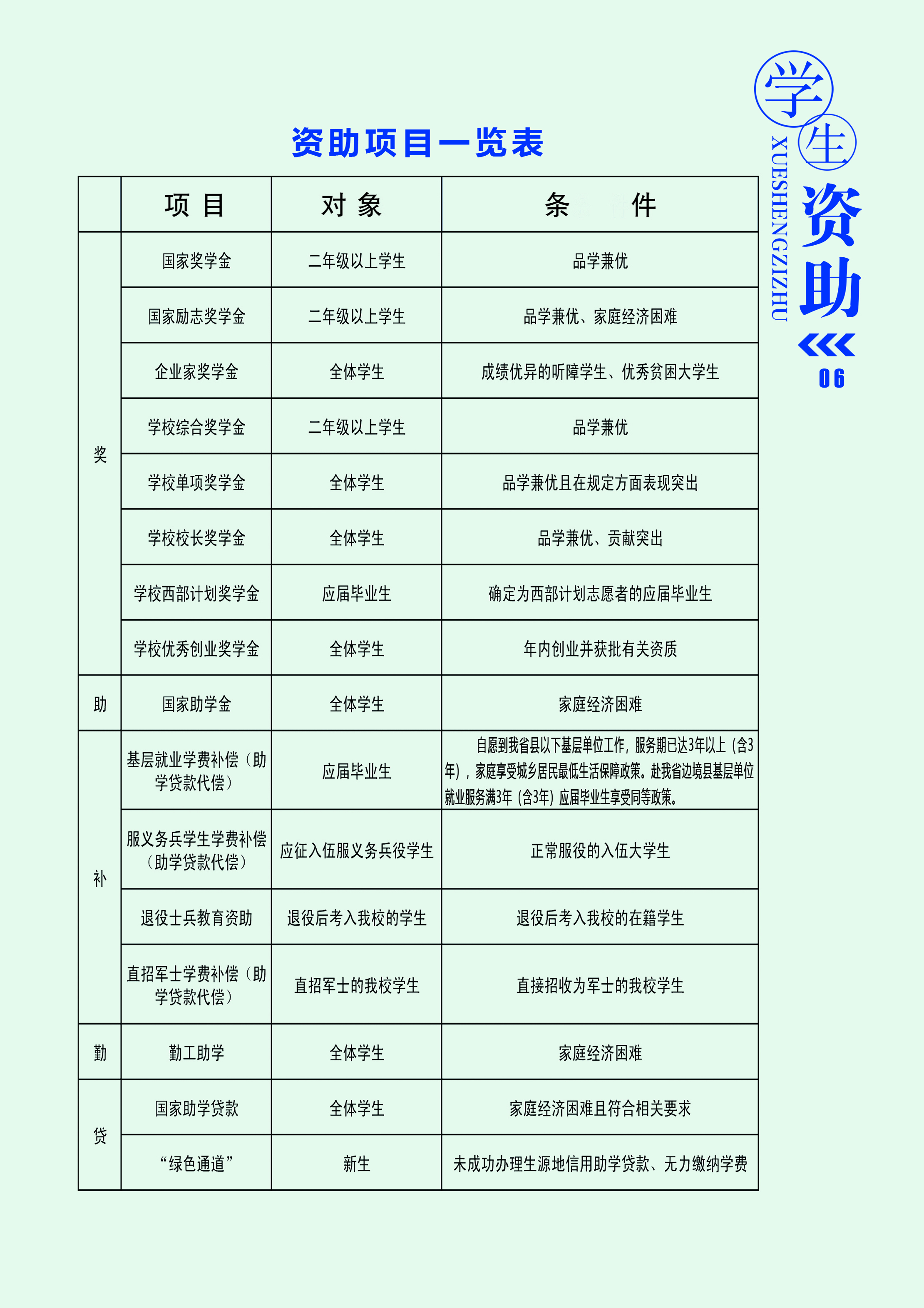 新生入学手册图片